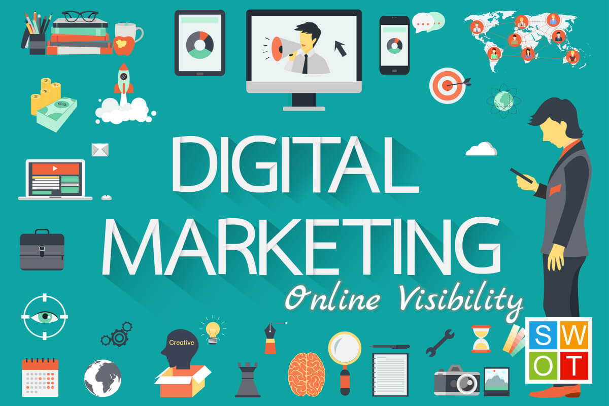 Online Visibility and Digital Marketing