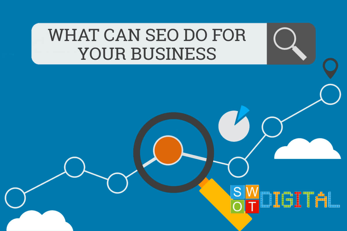 What Can SEO Do For Your Business – Infographic