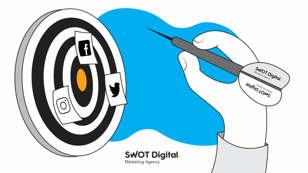 Choosing the right Social Media Platform